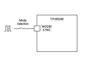 TPS65286 clock_synch_slvscg1.gif