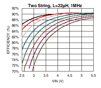 LM3697 C013_SNOSC2.png