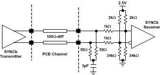 ADC16DX370 SYNC_interface.gif