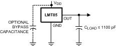 LMT85 no_decoupling_cap_loads_less_nis168.gif