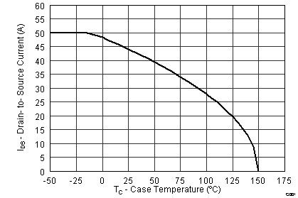 graph12_SLPS483.png