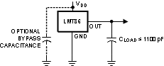 LMT86 LMT86-Q1 no_decoupling_cap_loads_less_nis169.gif