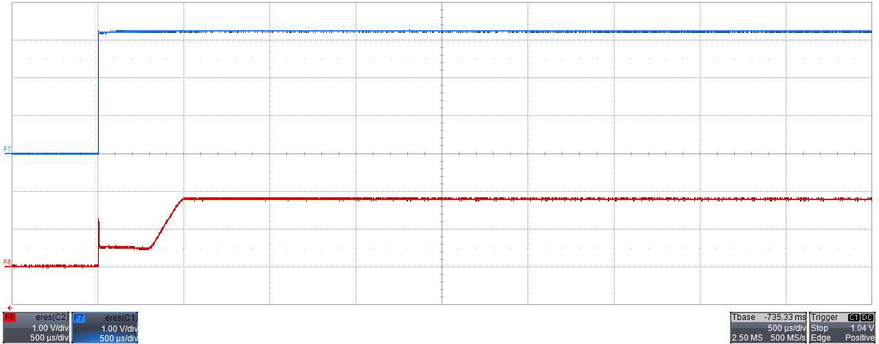 LMT86 输出导通响应时间：带 1.1nF 容性负载，VDD = 3.3V