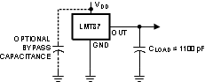 LMT87 no_decoupling_cap_loads_less_nis170.gif