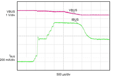 bq24157S figure11_slusb60.gif