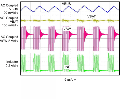 bq24157S figure14_slusb60.gif