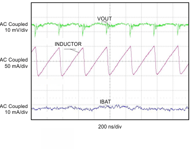 bq24157S figure25_slusb60.gif