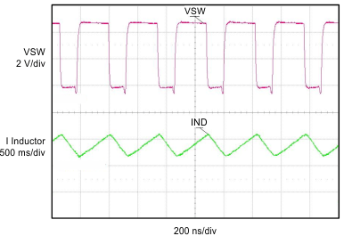 bq24157S figure6_slusb60.gif