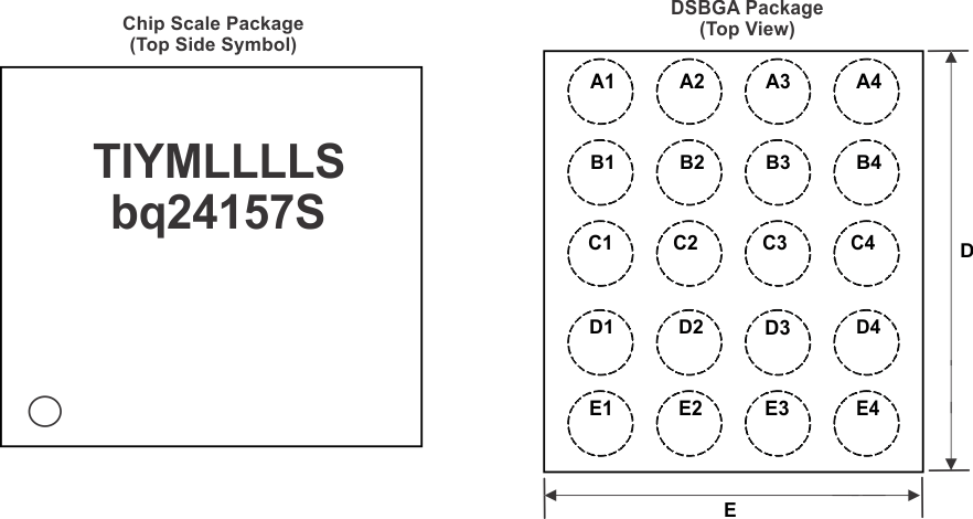 bq24157S package_summary_lusb76.gif