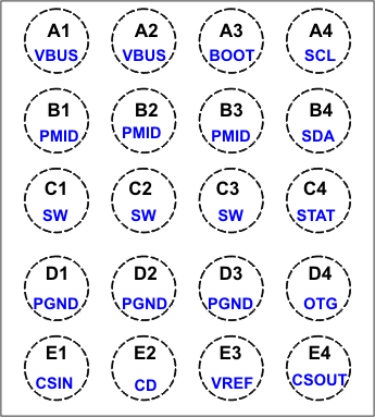 bq24157S po_lusb60.gif