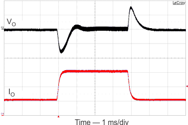 Load Transient Response GUID-AB122FB3-C3E8-4BB7-80F5-A9C8F7EE17A5-low.gif