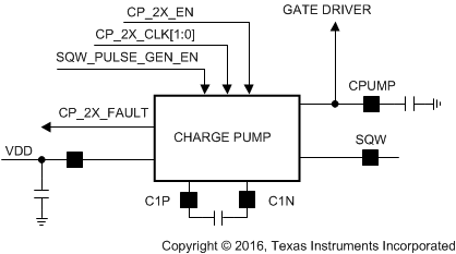 LP8860-Q1 charge_pump.gif