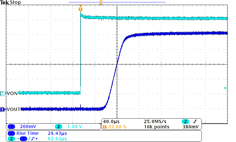 TPS22914B TPS22914C TPS22915B TPS22915C tR = VIN = 1.05V TPS22914B TPS22914C TPS22915B TPS22915C tR = VIN = 1.05V