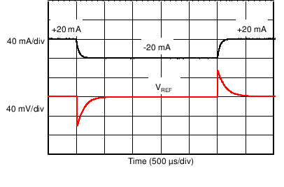 Load
Transient Response GUID-737D426D-1366-4758-B2AF-808BECD542B9-low.png