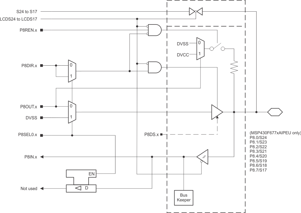 MSP430F6779A MSP430F6778A MSP430F6777A MSP430F6776A MSP430F6775A MSP430F6769A MSP430F6768A MSP430F6767A MSP430F6766A MSP430F6765A MSP430F6749A MSP430F6748A MSP430F6747A MSP430F6746A MSP430F6745A P8.gif