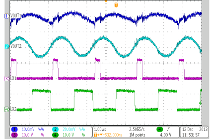 TPS65283 TPS65283-1 osc_08_LVSCL3.gif