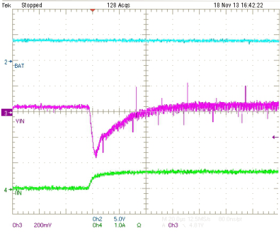 bq24266 TEK592_lusbu4.gif