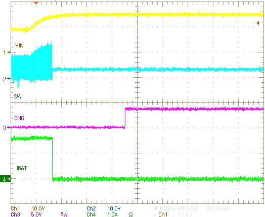 bq24266 TEK873_SLUSBY5.png