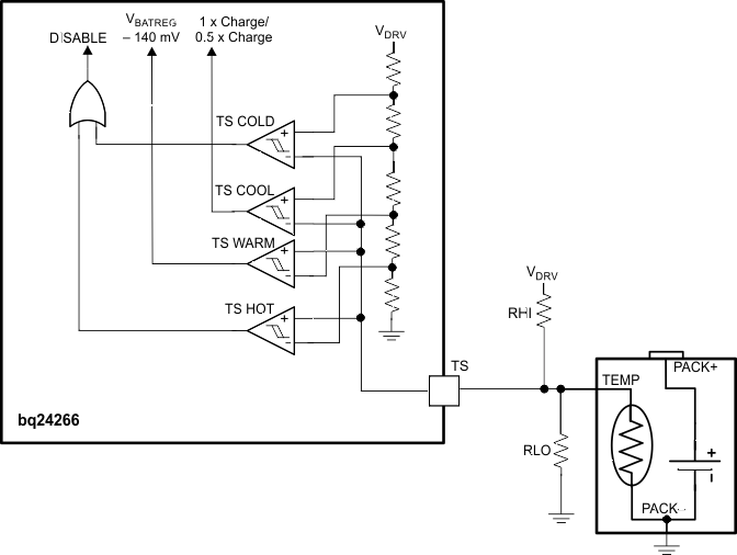 bq24266 TS_circuit_SLUSBY5.gif