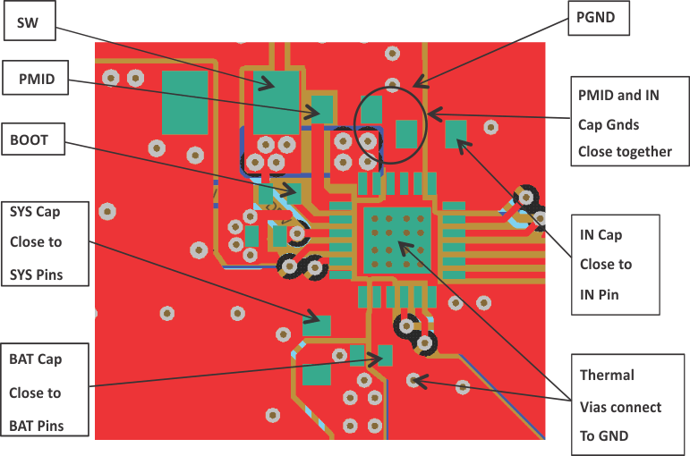 bq24266 qfn24_PCB_SLUSBK7.gif