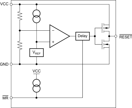 TPS3847 TPS3847 fbd_bvs231.gif