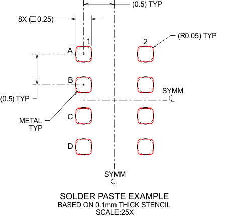 pkg03_solder_paste_ex_snas643.gif