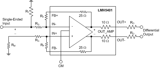 LMH5401 act_balun_diagram_bos710.gif