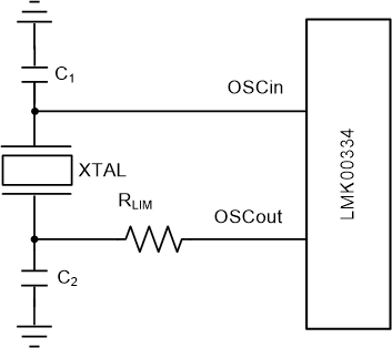 LMK00334 晶体接口