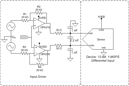 ADS7044 apps_1_sbas682.gif