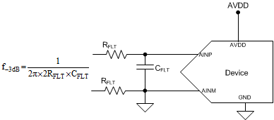 ADS7044 apps_aaf_de_sbas682.gif