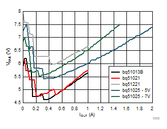bq500215 D002_SLUSBZ1.gif