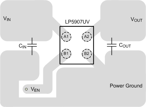 LP5907 DSBGA 典型布局