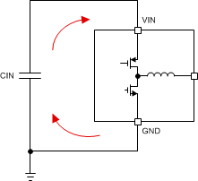 LMZ20502 buck_loop2_snvs852.gif