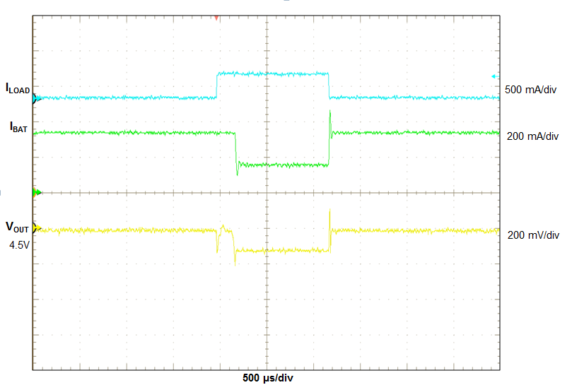 bq24230H bq24232H figure_4.png