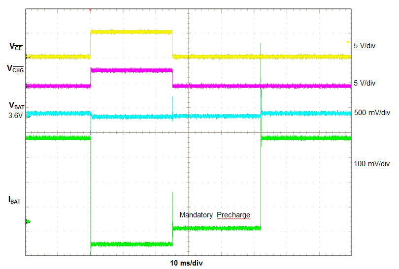 bq24230H bq24232H figure_6.png