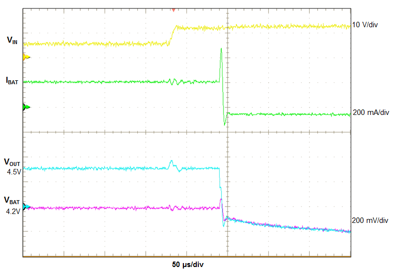 bq24230H bq24232H figure_7.png