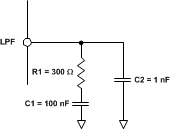 DAC39J84 rec_ext_loop_filter_lase16.gif