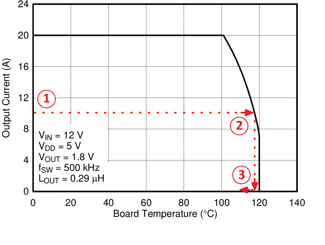 CSD97394Q4M D013_SLPS542.gif