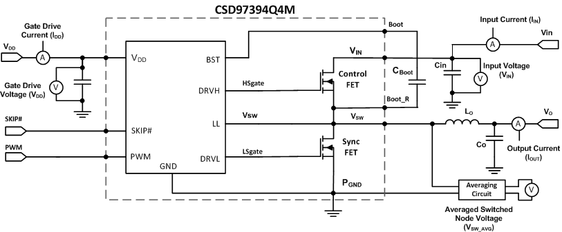 CSD97394Q4M Power_Loss_Test_Circuit.gif
