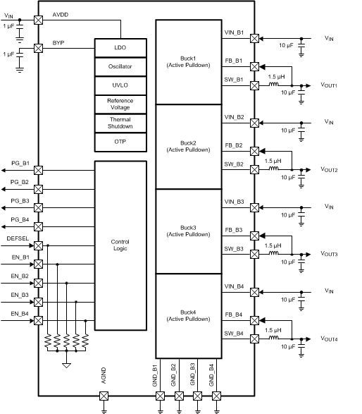LP8728D-Q1 blockdiagram2.gif