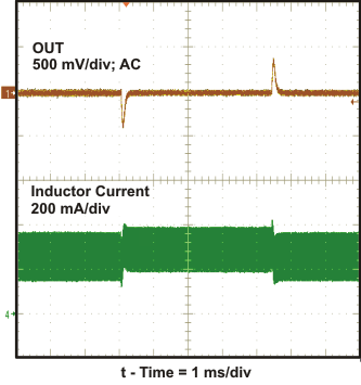 TPS61093-Q1 scope1_lvs992.gif