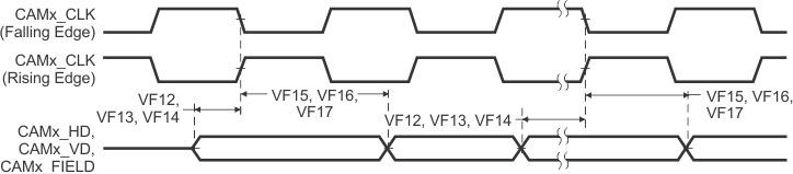 AM4372 AM4376 AM4377 AM4378 AM4379 camera_002_sprs851.gif