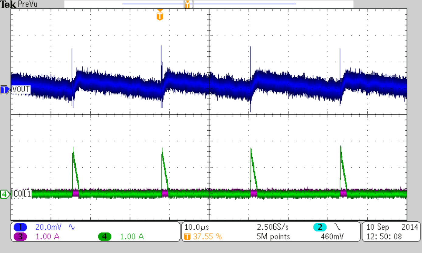 TPS62184 Typical Operation
(PSM) TPS62184 SLVSCQ5_PSMtyp.gif