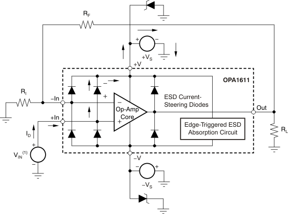 OPA1611 OPA1612 等效内部 ESD
电路及其与典型电路应用的关系 OPA1611 OPA1612 ai_equiv_esd_cir_bos450.gif