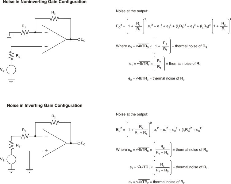 OPA1611 OPA1612 增益配置噪声计算 OPA1611 OPA1612 ai_noise_calc_bos450.gif
