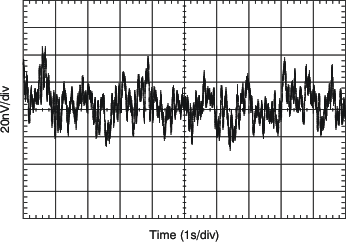 OPA1611 OPA1612 0.1Hz 至 10Hz
噪声 OPA1611 OPA1612 tc_noise_bos450.gif
