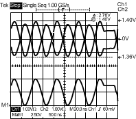 DP83848-HT 20205002.gif
