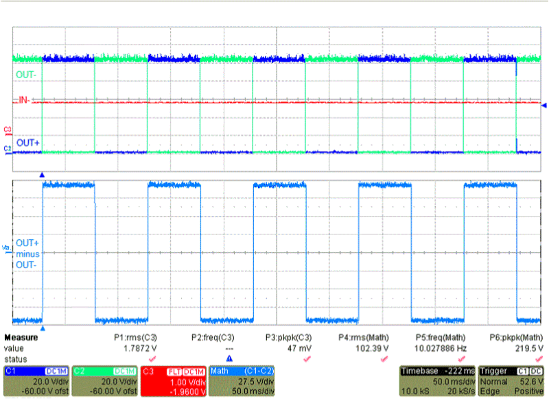 DC Coupled Differential Output GUID-85F5D066-CE16-482E-A12D-677F52D8B0D7-low.gif