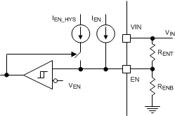 LMR14050 由使能分压器实施的系统 UVLO