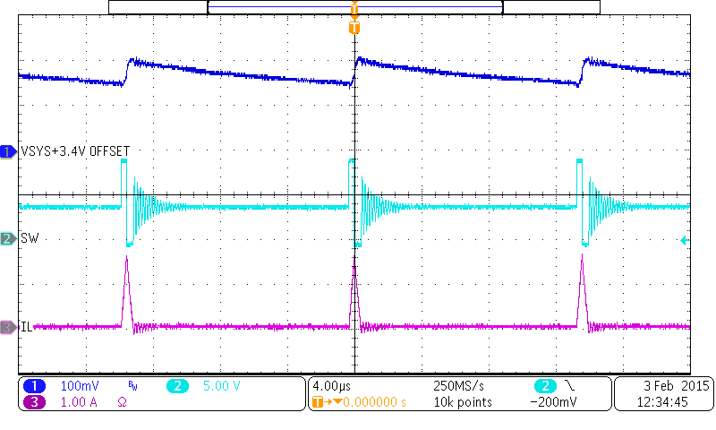 PFM Switching Waveform GUID-6074E463-9ACB-454E-85C9-21D32212B8E1-low.png